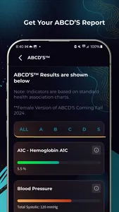 Testosteronology screenshot 2
