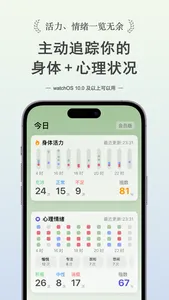 AMood - 你的健康生活好伙伴 screenshot 0