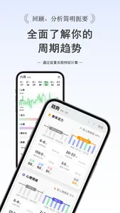 AMood - 你的健康生活好伙伴 screenshot 1
