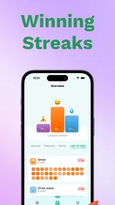 Daily Routine Tracker - Dayful screenshot 3
