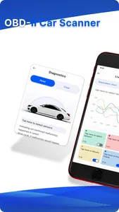 OBD2 Car Scanner - Torque FixD screenshot 4