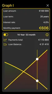 MTG Mortgage Calculator screenshot 4