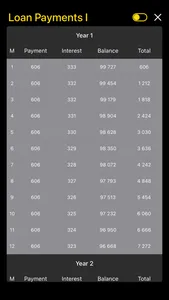 MTG Mortgage Calculator screenshot 6