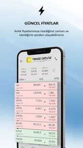 Temiz Döviz screenshot 1
