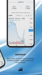 Temiz Döviz screenshot 6
