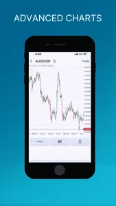 GooeyTrade by DxTrade screenshot 1