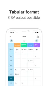 TimeTracking - Managing time screenshot 1