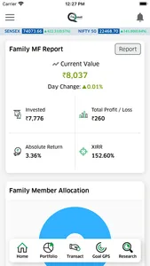 FinQuant Investment screenshot 0