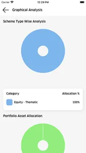 FinQuant Investment screenshot 1