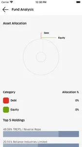 FinQuant Investment screenshot 2