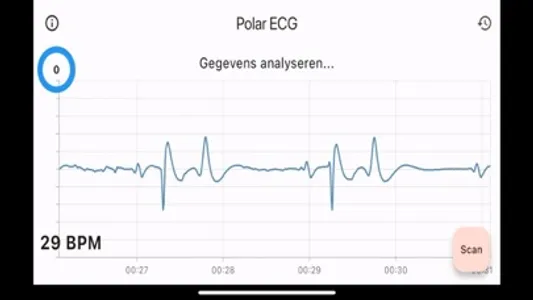 EquiFib screenshot 0