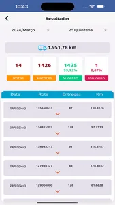 Flight Cargo screenshot 2