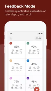 CPRplus- cprCUBE Training App screenshot 4