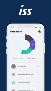 ISS SSM Var screenshot 0