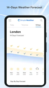 Simple Weather Info screenshot 3