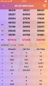 Xổ số may mắn: Xem xổ số screenshot 2