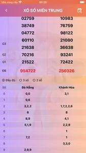 Xổ số may mắn: Xem xổ số screenshot 3