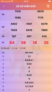Xổ số may mắn: Xem xổ số screenshot 8