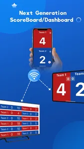 ScoreBoard Syncer screenshot 2