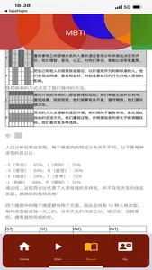 16Personalities Test (93Q) screenshot 5