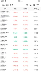 民鋒金融 screenshot 0