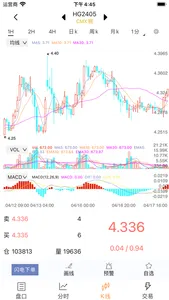 民鋒金融 screenshot 2