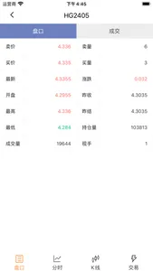 民鋒金融 screenshot 3