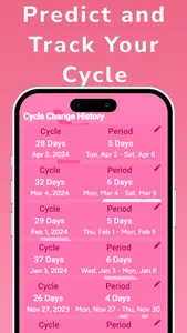 Period Tracker Menstrual Cycle screenshot 3