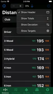 18 Greens screenshot 1