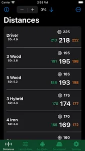 18 Greens screenshot 2