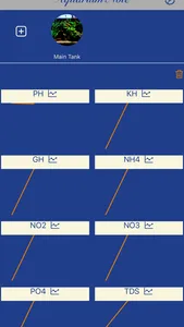 AquariumNotes screenshot 0