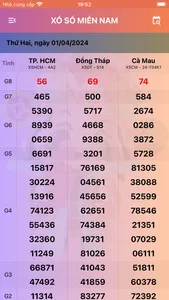 Xổ số miền Nam: XSMN screenshot 0