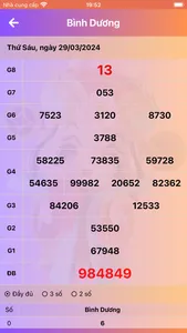 Xổ số miền Nam: XSMN screenshot 3