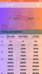 Xổ số miền Nam: XSMN screenshot 4