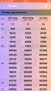 Xổ số miền Nam: XSMN screenshot 5