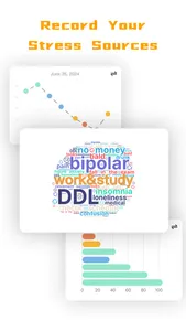 LemonHRV: Stress HRV for Watch screenshot 1