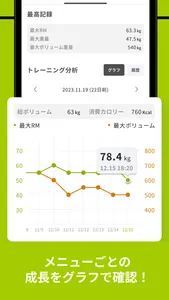 FIT PLACE screenshot 3