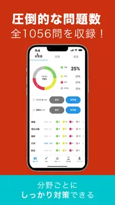 2級建築施工管理技士 過去問対策アプリ screenshot 2