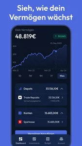 Finanzfluss Copilot screenshot 0