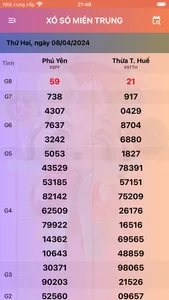 Xổ số miền Trung: XSMT screenshot 0