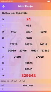 Xổ số miền Trung: XSMT screenshot 3