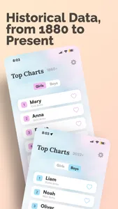 Baby Name Oracle: Search Names screenshot 4