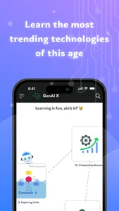 Learn Generative AI & AI Tools screenshot 0