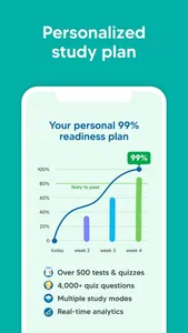 CISSP Exam Prep & Test 2025 screenshot 7