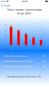 Пульс и давление screenshot 3