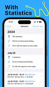 7III Water: Downwind & Winging screenshot 2