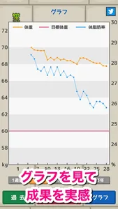 ダイエットアドベンチャー！ギブミィカロリー screenshot 3