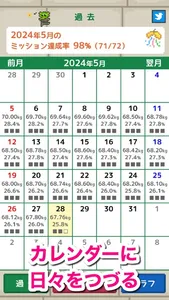 ダイエットアドベンチャー！ギブミィカロリー screenshot 4