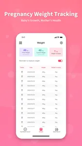 BabyPulse - Pregnancy+ screenshot 2