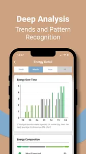 Top of Mind - Self-Improvement screenshot 2